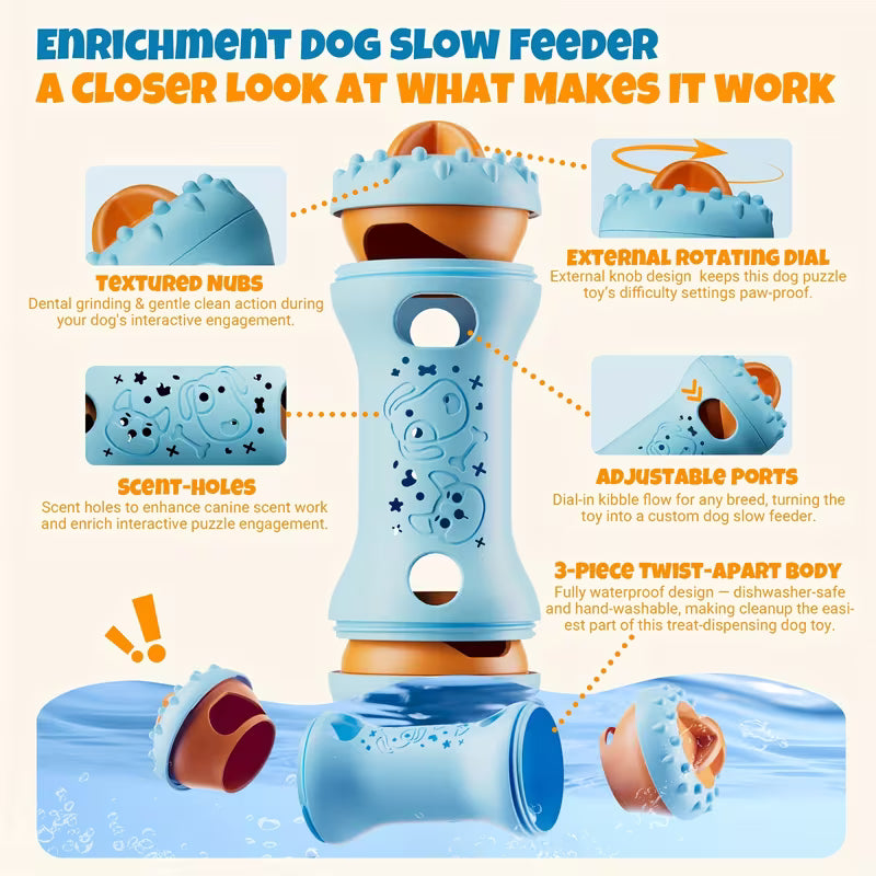 Interactive Treat Dispensing